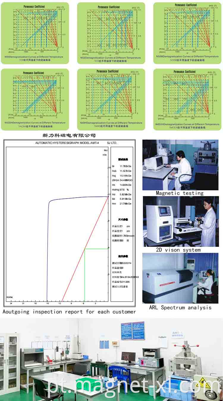 inspection capabilities